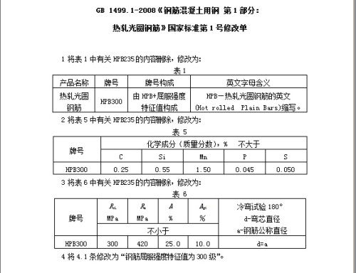 国标取消热轧光圆钢筋hpb235