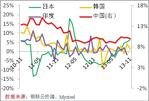 菲律宾经济状况_菲律宾经济状况(2)