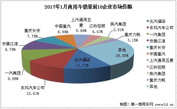 商用車1.jpg