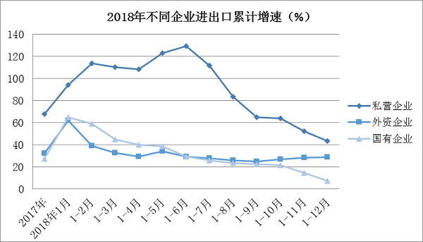 19年经济形势分析_美国经济形势分析(2)