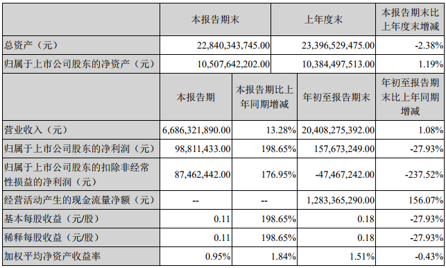 TIM截圖20191023101339.png