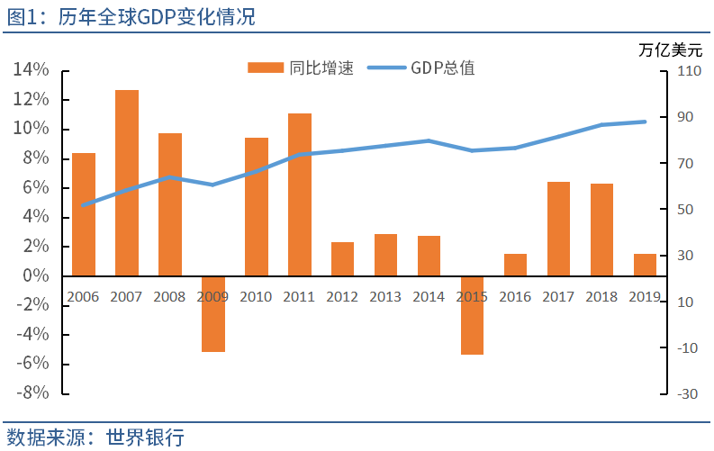 印度2020二季度gdp_印度军费占gdp(3)