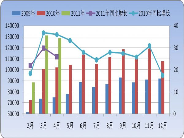 工业总量经济总量_2015中国年经济总量(3)