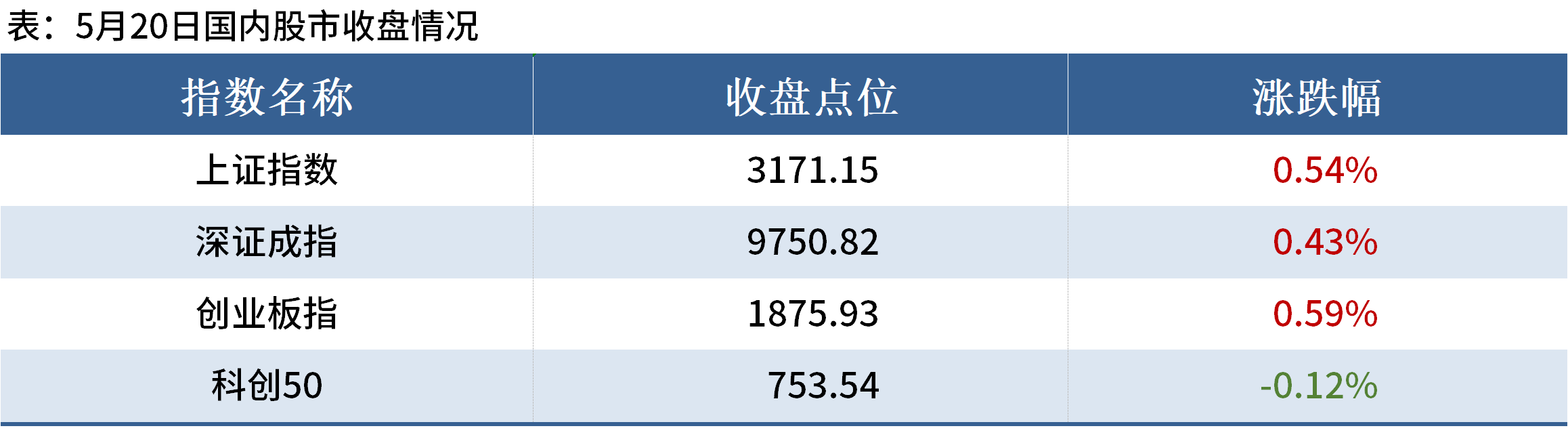 D:/Users/Desktop/晚餐/晚餐圖片/晚餐4.png晚餐4