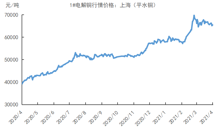 宏观周报：4月地方债发行量或超5000亿，拜登推出2.25万亿基建计划