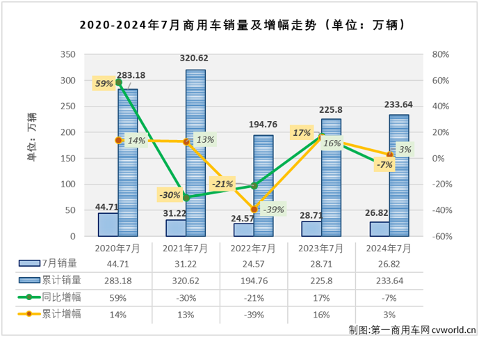 商车排1.png