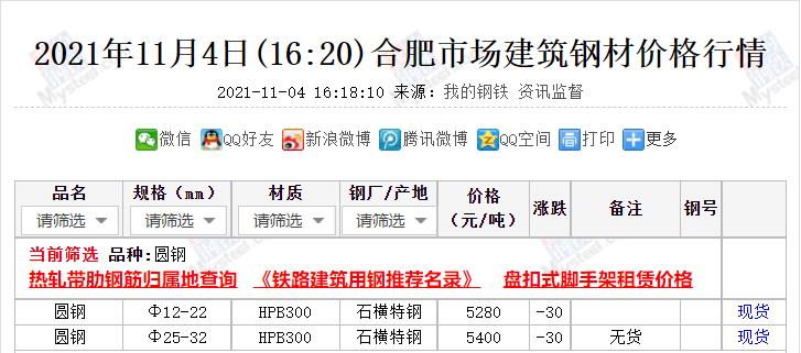 钢材价格行情:市场动态解析