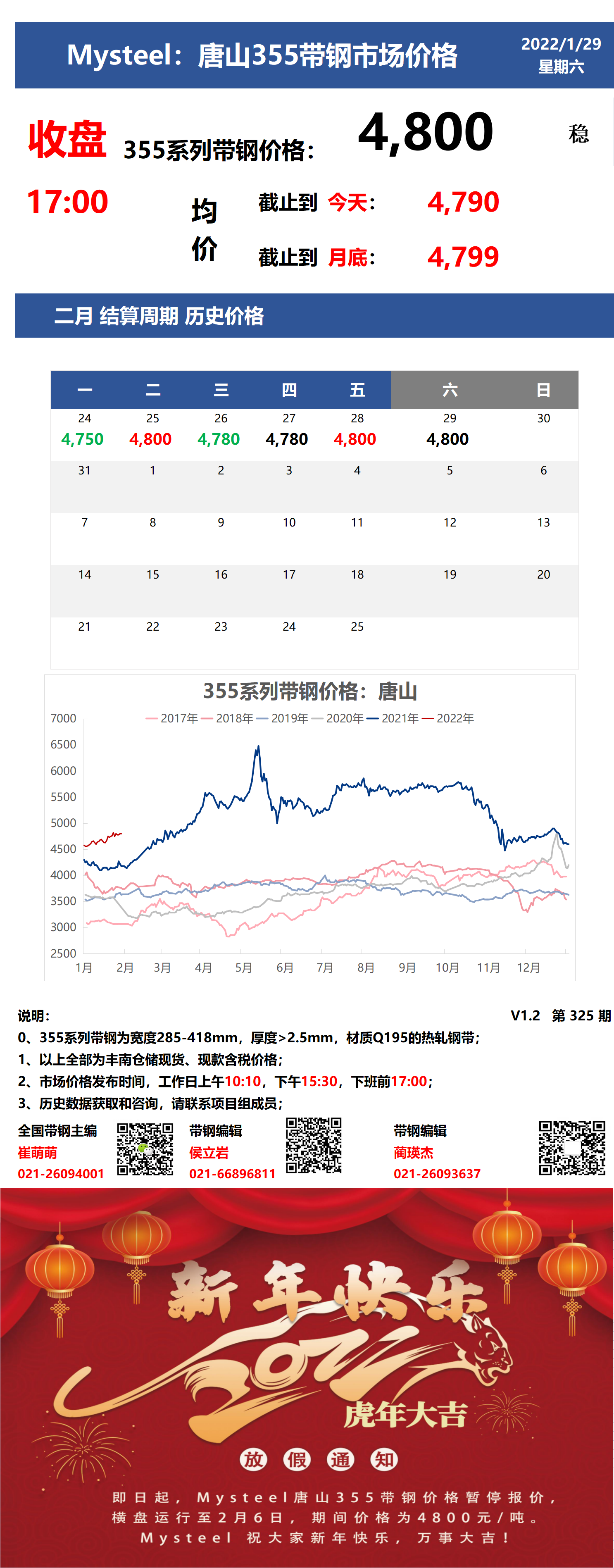 <a href='https://www.mysteel.com/' target='_blank' style='color:#3861ab'>Mysteel</a>：29日唐山355系列带钢市场价格（收盘17:00）