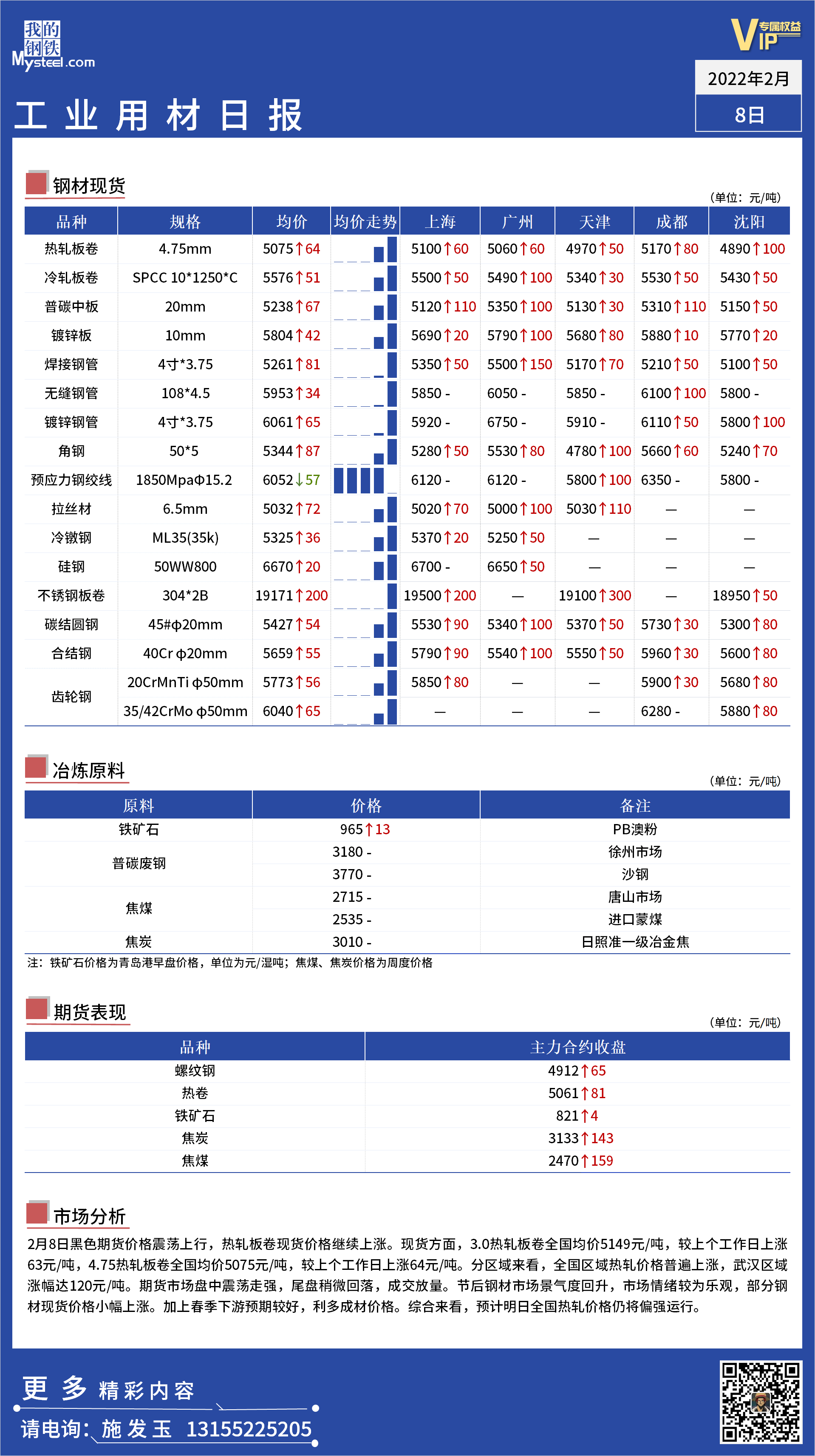 <a href='https://www.mysteel.com/' target='_blank' style='color:#3861ab'>Mysteel</a>日报 ：全国工业材料价格一览