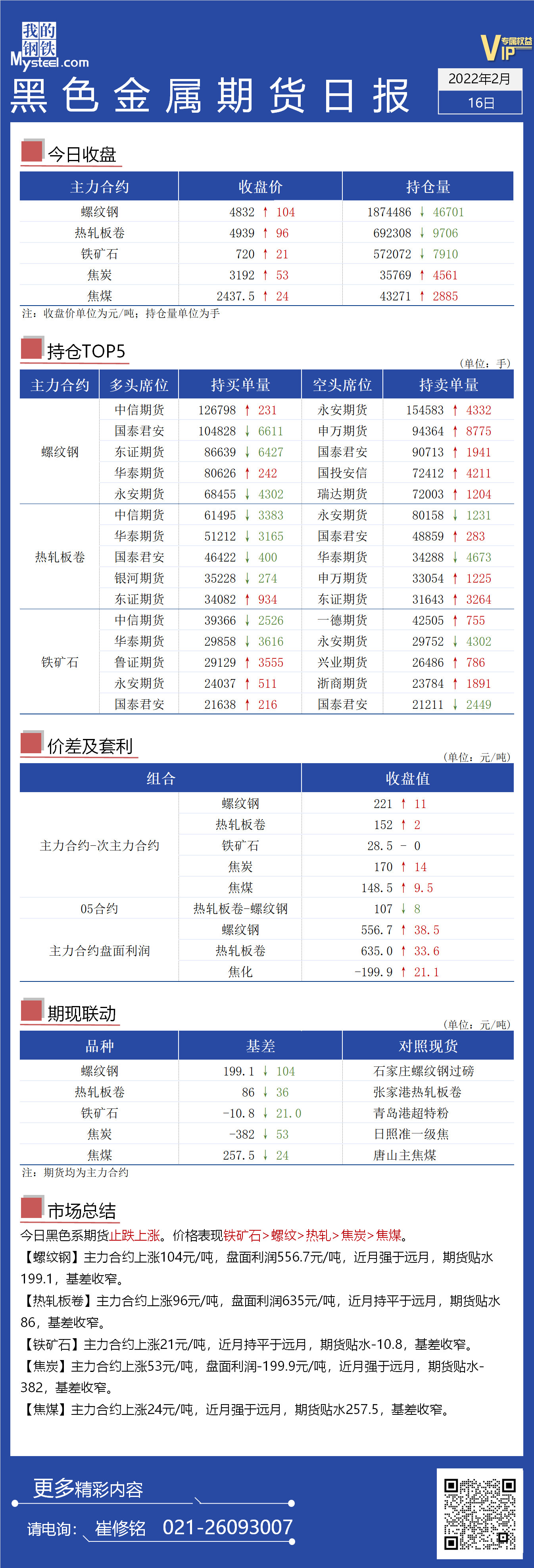 Mysteel日报：黑色金属期货止跌上涨