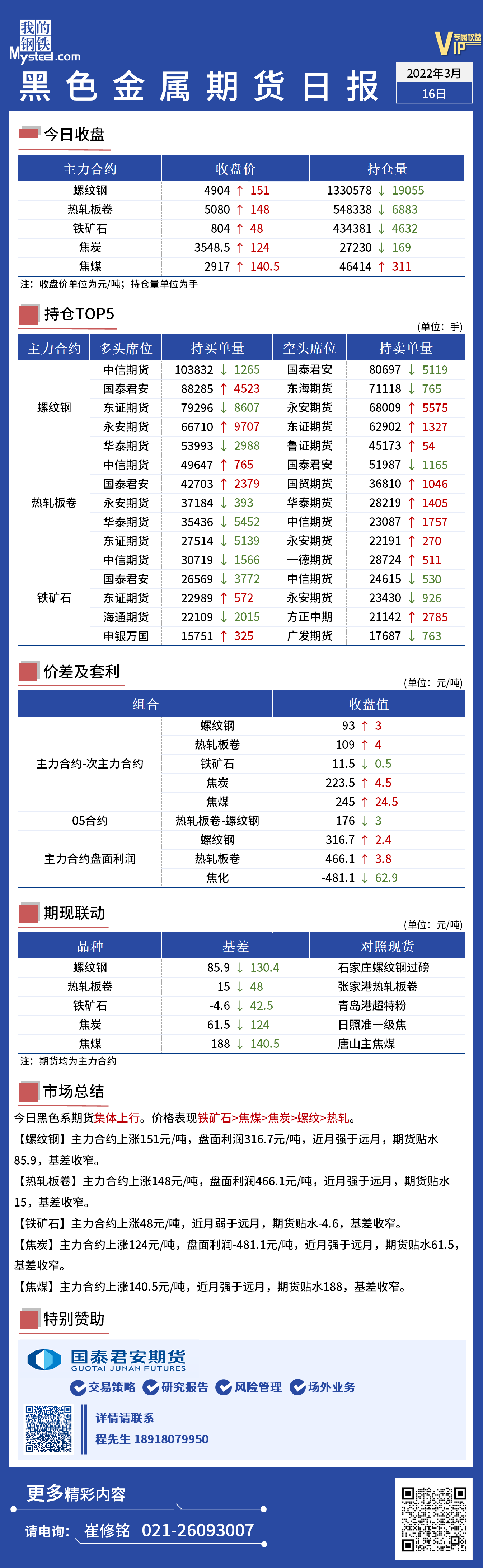 Mysteel日报：黑色金属期货集体飘红