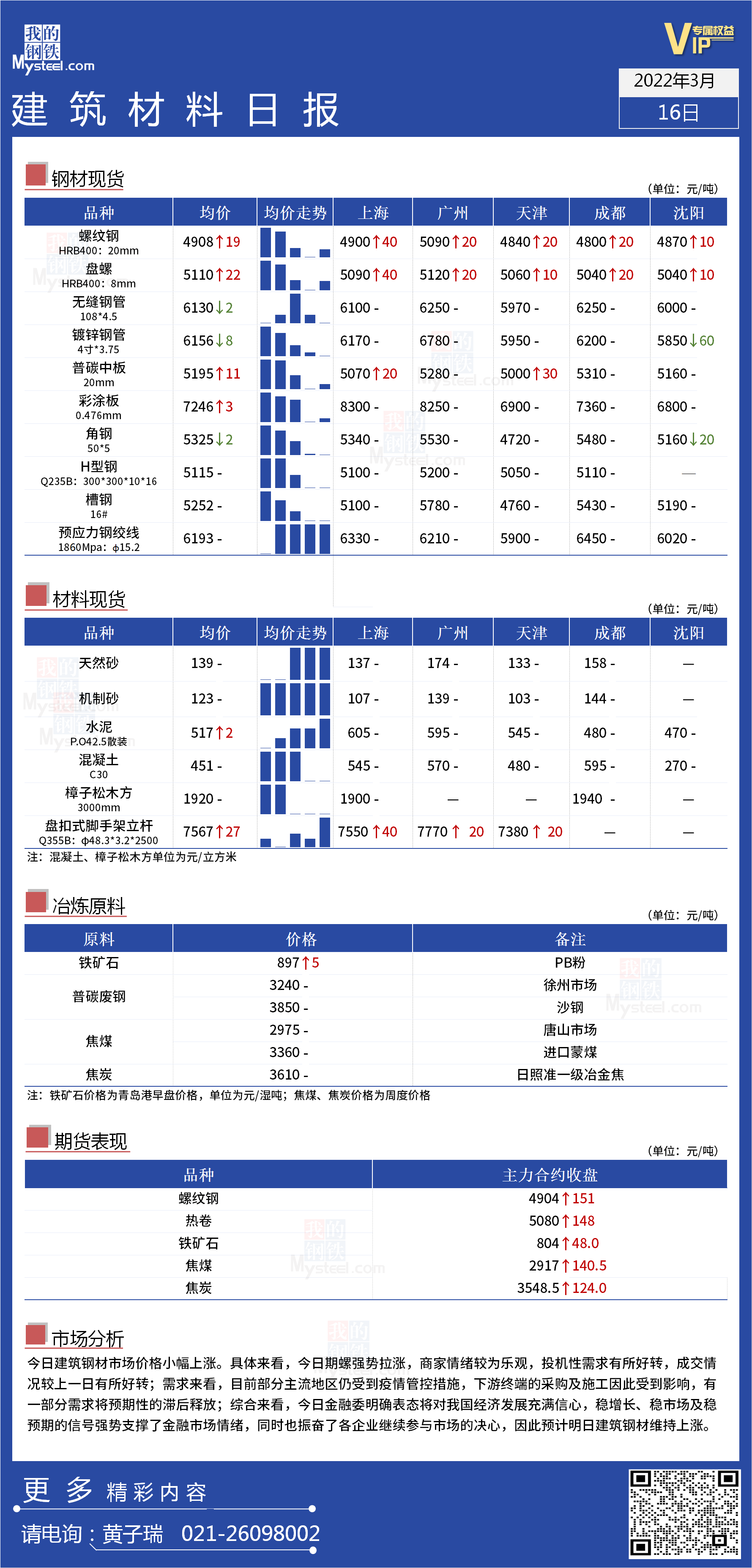 <a href='https://www.mysteel.com/' target='_blank' style='color:#3861ab'>Mysteel</a>日报：全国<a href='https://www.100njz.com/' target='_blank' style='color:#3861ab'>建筑材料</a>价格小幅上涨