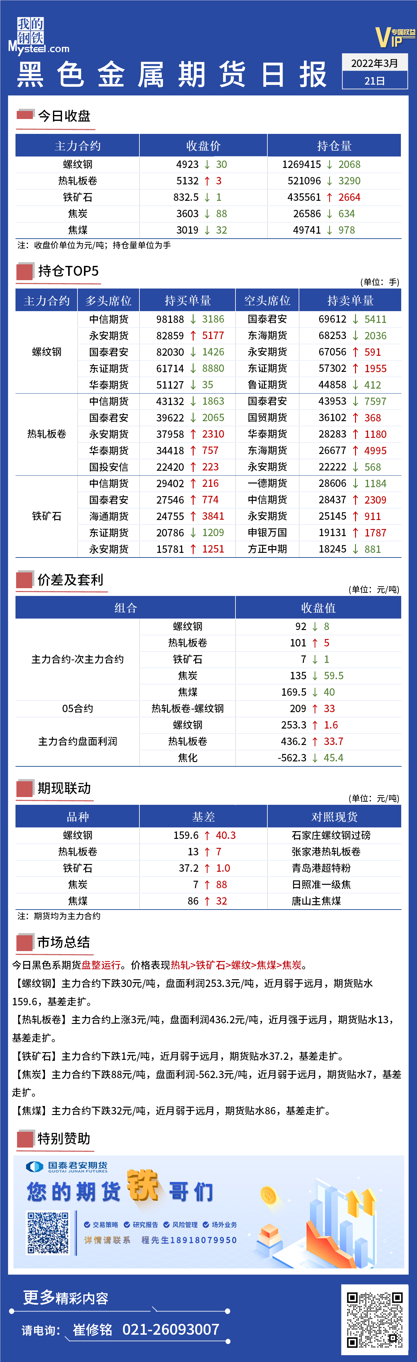 Mysteel日报：黑色金属期货盘整运行