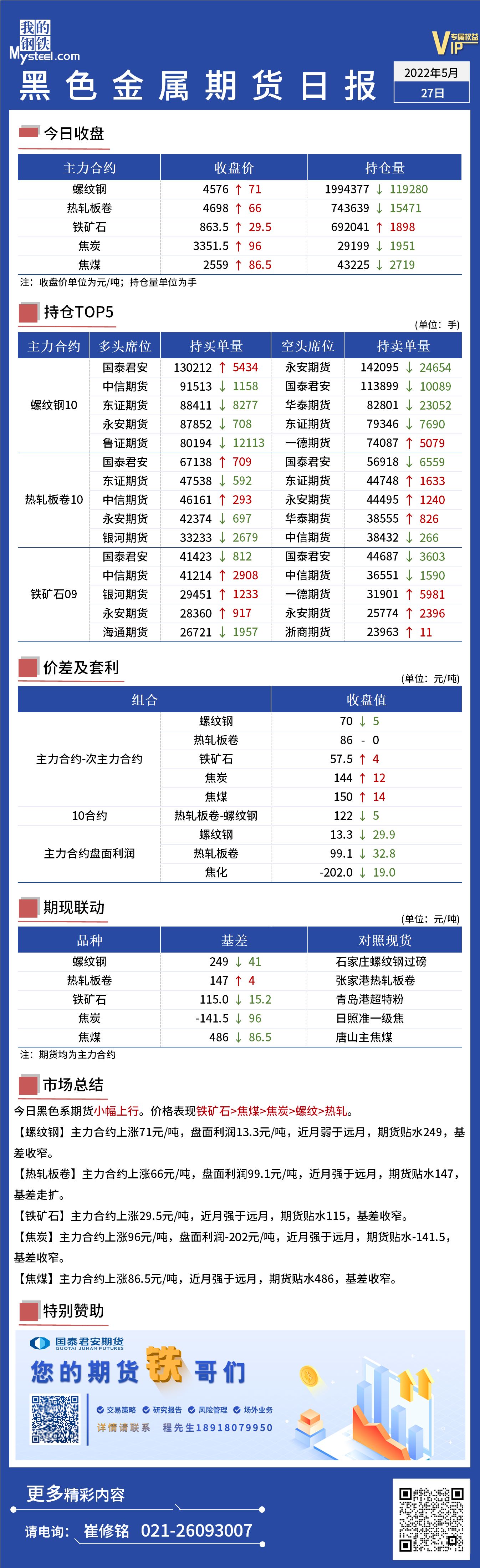 Mysteel日报：黑色金属期货集体小幅上行