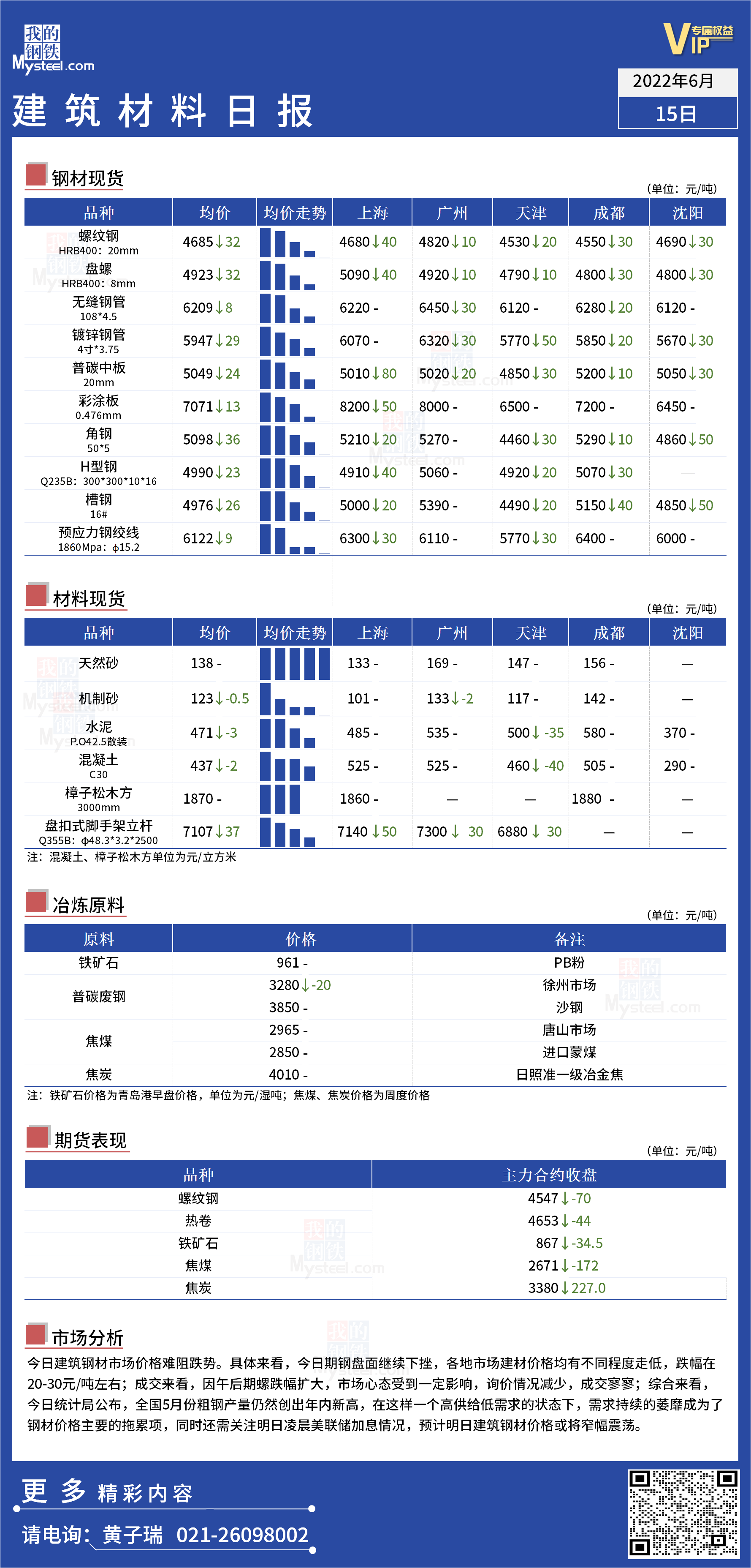 <a href='https://www.mysteel.com/' target='_blank' style='color:#3861ab'>Mysteel</a>日报：全国<a href='https://www.100njz.com/' target='_blank' style='color:#3861ab'>建筑材料</a>价格难阻跌势