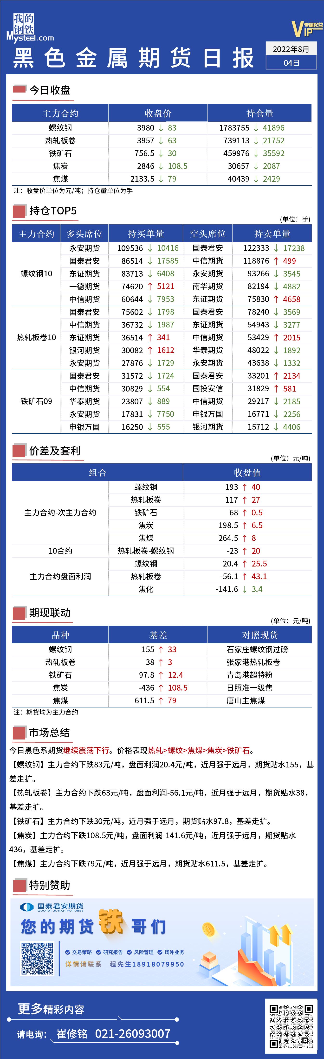 Mysteel日报：黑色金属期货维持弱势