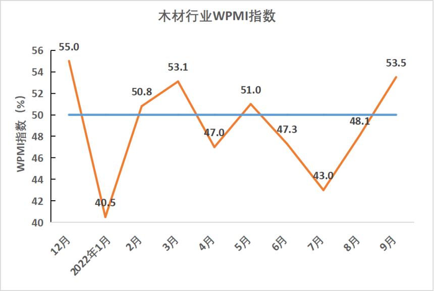 微信图片_20221008090927.png