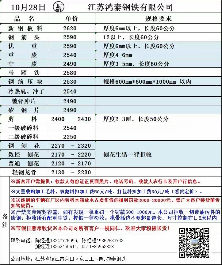 钢票网：为钢铁行业插上数字化翅膀