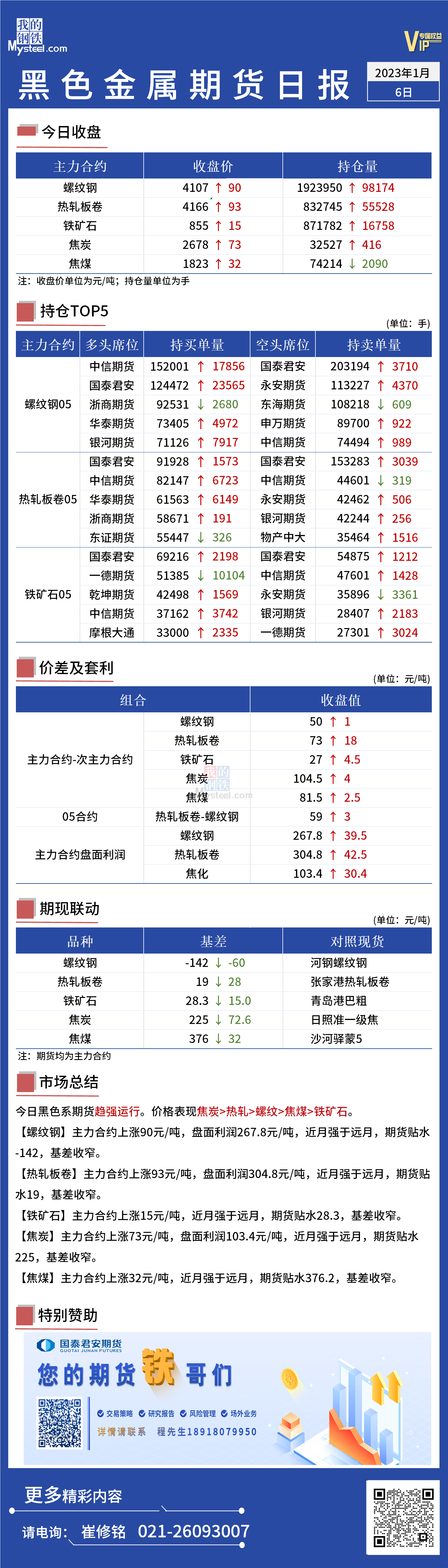 Mysteel日报：黑色金属期货趋强运行