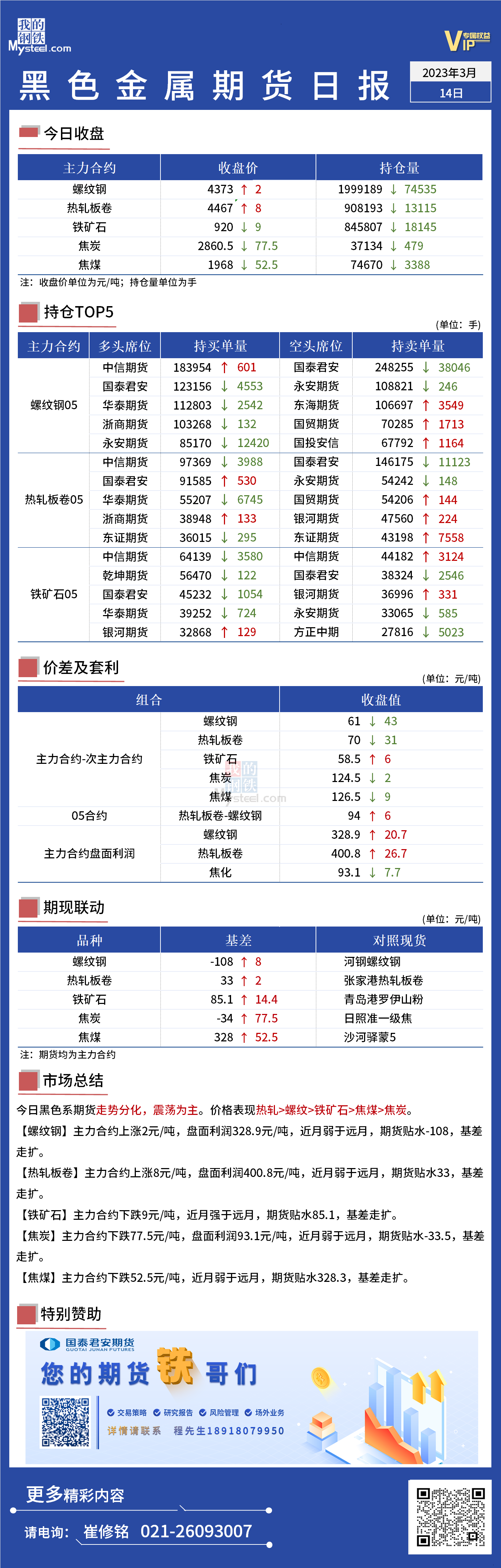 Mysteel日报：黑色金属期货震荡为主