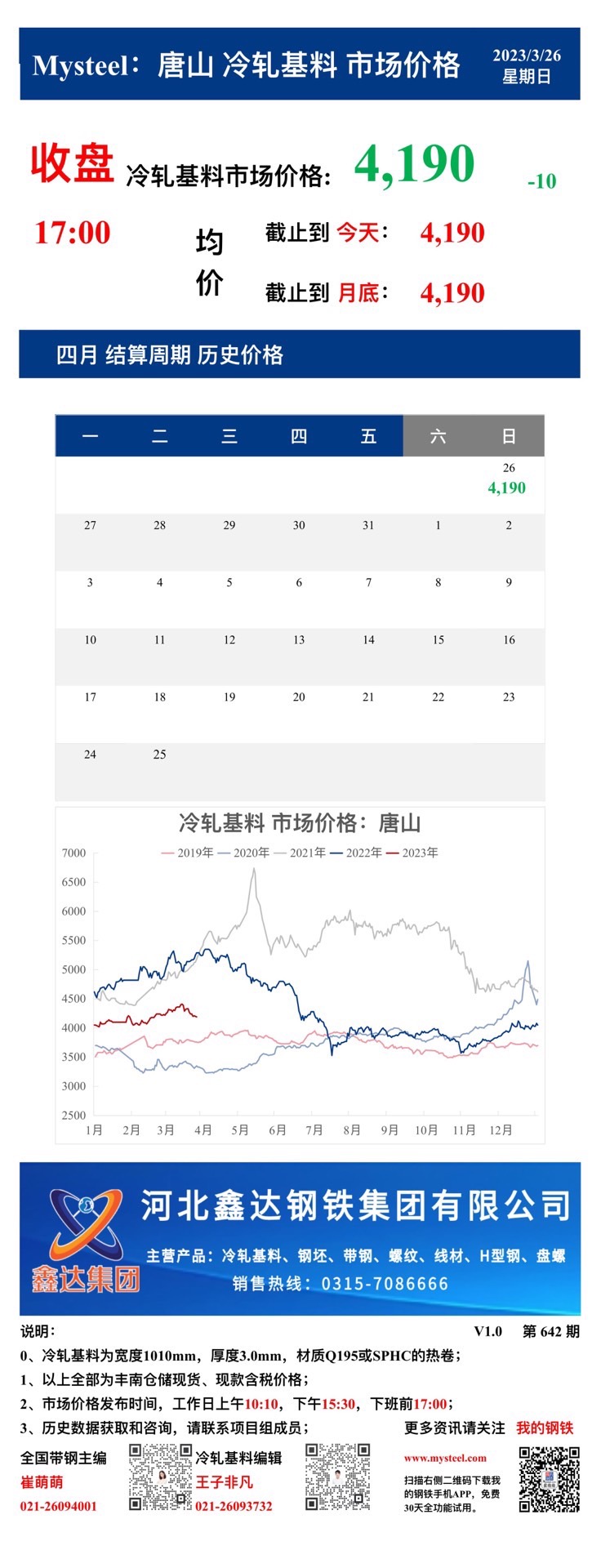 <a href='https://www.mysteel.com/' target='_blank' style='color:#3861ab'>Mysteel</a>：26日唐山冷轧基料市场价格(收盘17:00)