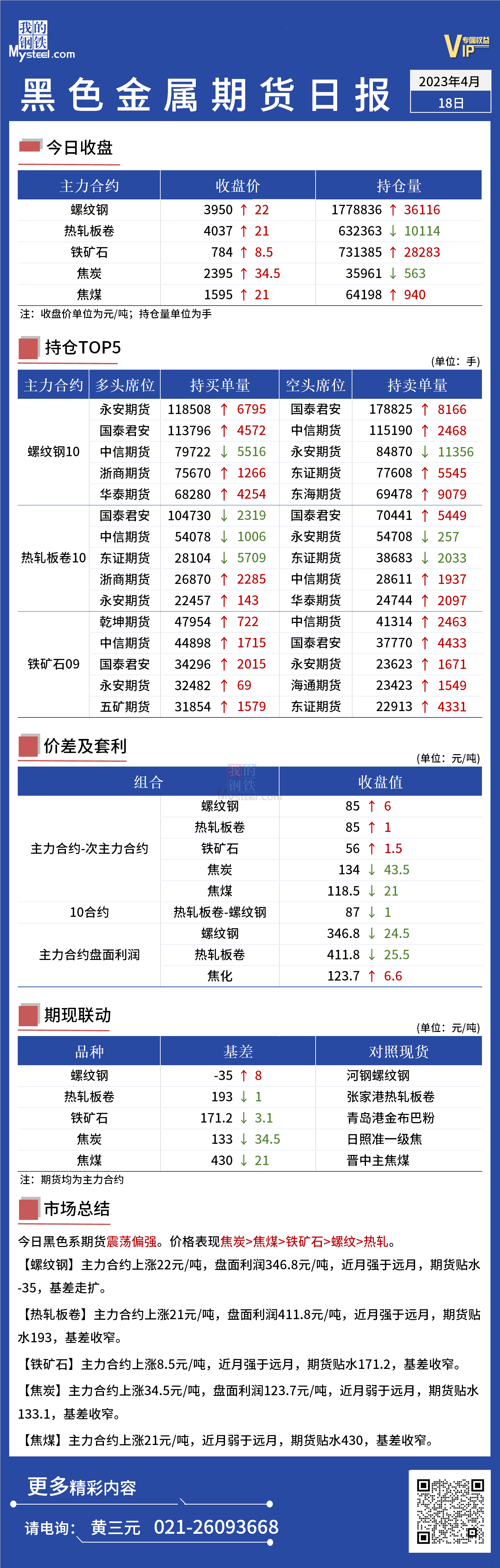 Mysteel日报：黑色金属期货震荡偏强