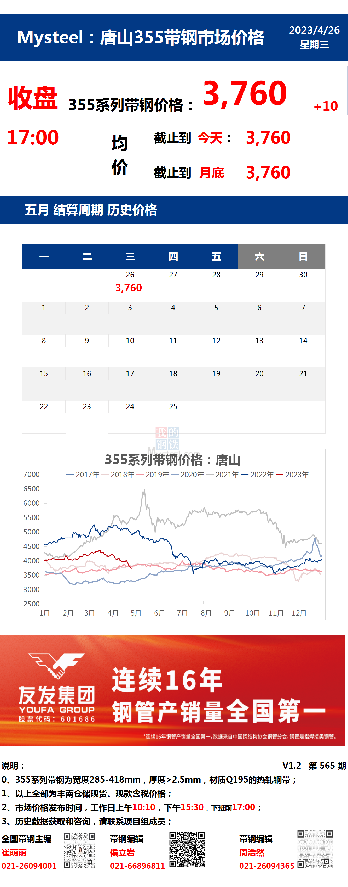 <a href='https://www.mysteel.com/' target='_blank' style='color:#3861ab'>Mysteel</a>：26日唐山355系列带钢市场价格（收盘17:00）