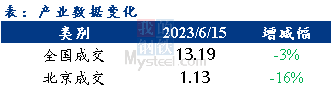 <a href='https://www.mysteel.com/' target='_blank' style='color:#3861ab'>Mysteel</a>早报：北京<a href='https://jiancai.mysteel.com/' target='_blank' style='color:#3861ab'>建筑钢材</a>早盘价格预计继续上涨