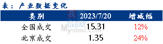 <a href='https://www.mysteel.com/' target='_blank' style='color:#3861ab'>Mysteel</a>早报：北京<a href='https://jiancai.mysteel.com/' target='_blank' style='color:#3861ab'>建筑钢材</a>价格继续盘整运行