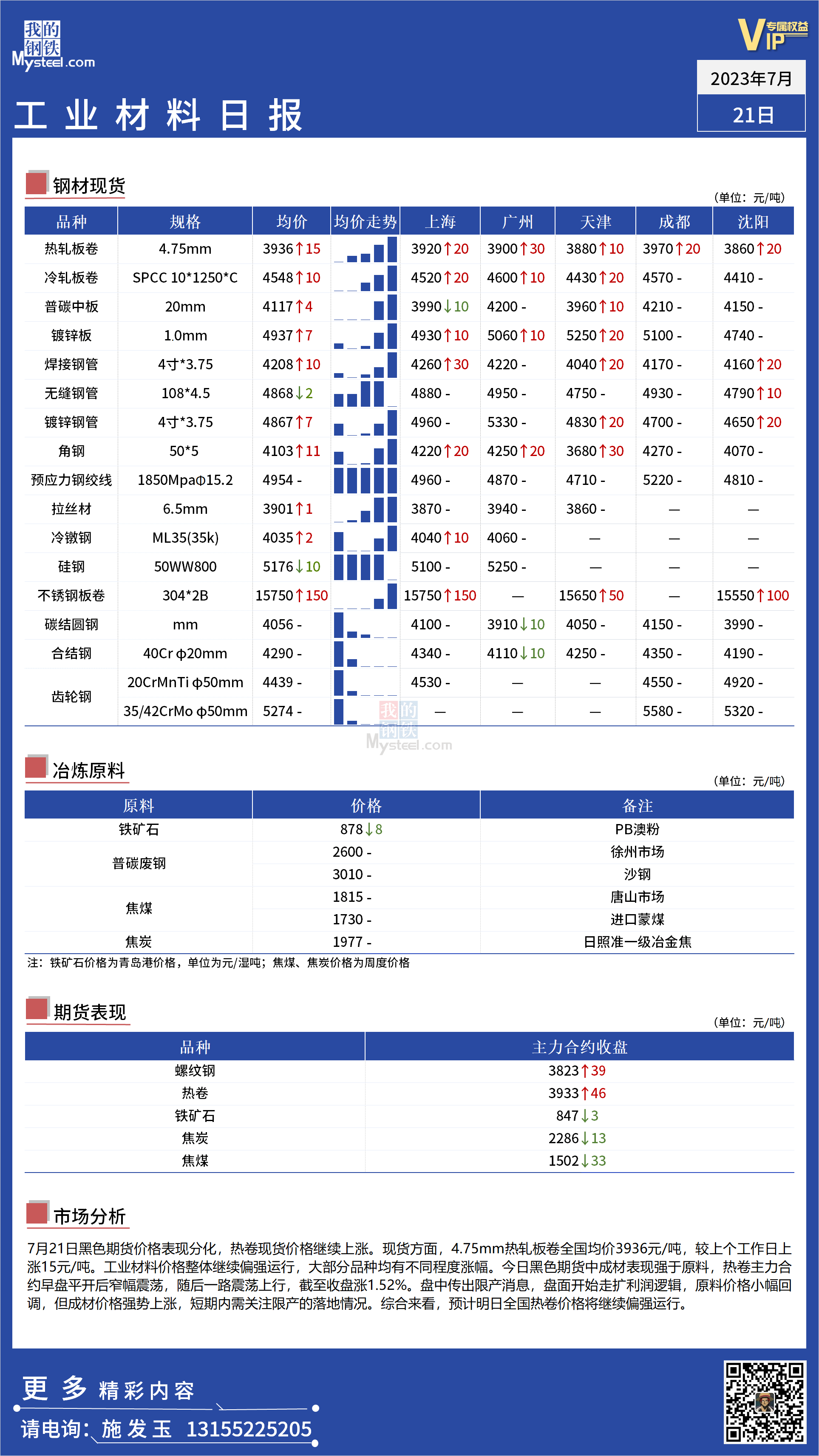 <a href='https://www.mysteel.com/' target='_blank' style='color:#3861ab'>Mysteel</a>：全国工业材料价格继续偏强运行