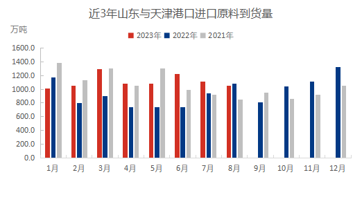 企业微信截图_16941642867660.png