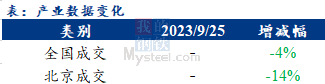 <a href='https://www.mysteel.com/' target='_blank' style='color:#3861ab'>Mysteel</a>早报：北京建筑钢材早盘价格预计稳中趋弱