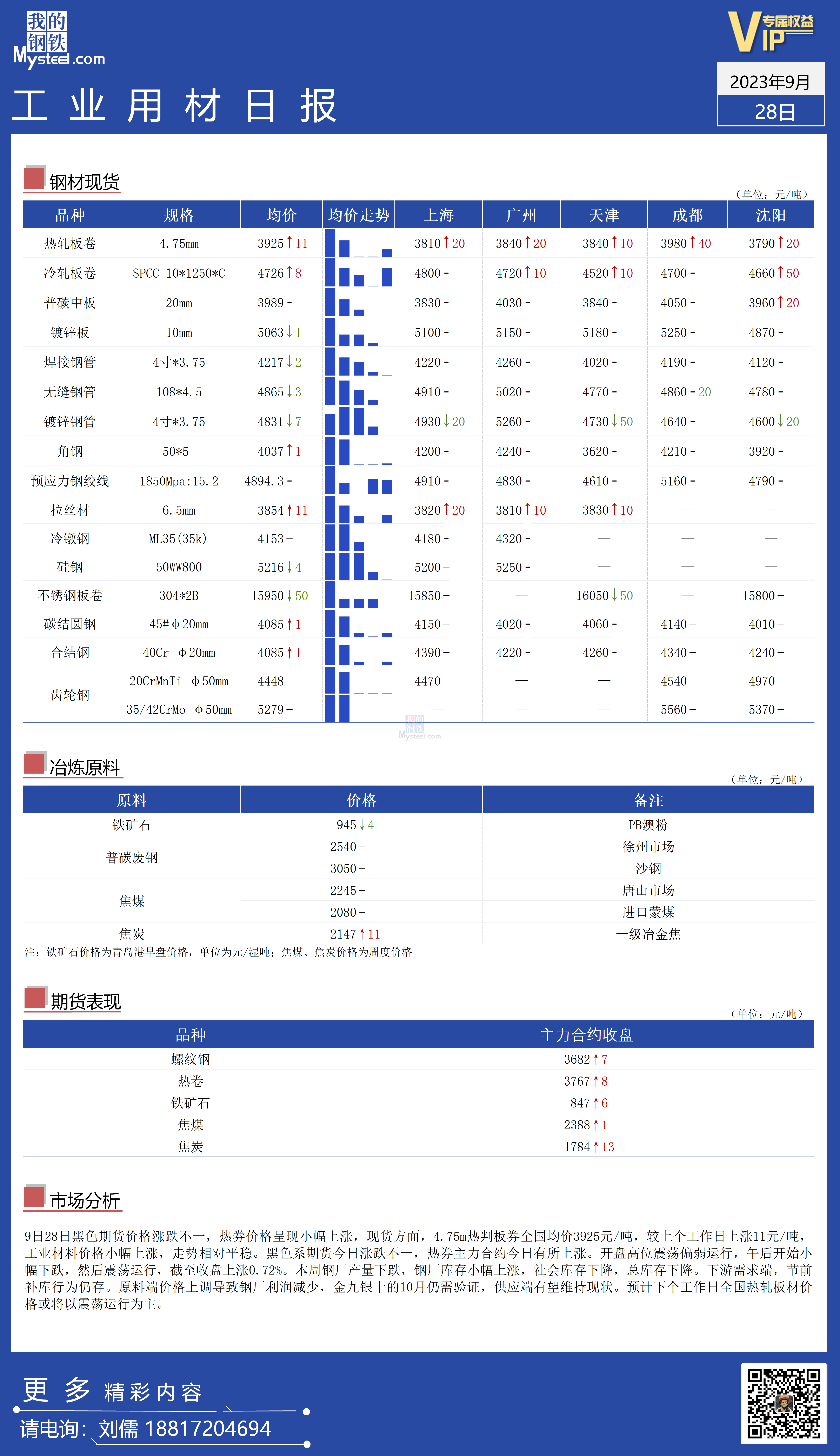 <a href='https://m.mysteel.com/' target='_blank' style='color:#3861ab'>Mysteel</a>：全国工业材料价格走势稳中偏强