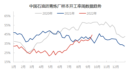 企业微信截图_16637469307619.png