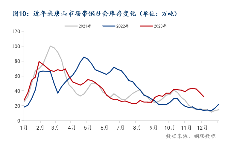 图片10