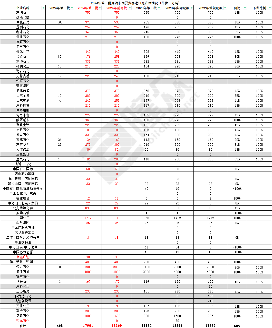 企业微信截图_17041694007020.png