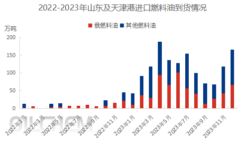 企业微信截图_17044405565443.png