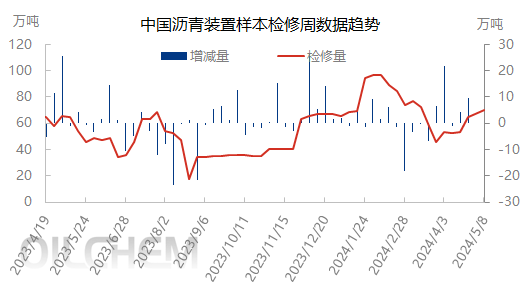 企业微信截图_17149952486630.png