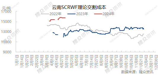 企业微信截图_1715321243321.png