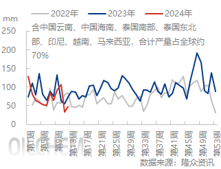 企业微信截图_17117023672589.png