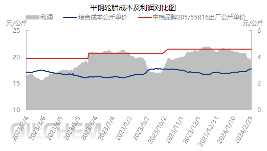 企业微信截图_1709252697653.png