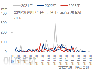 企业微信截图_16982874237095.png