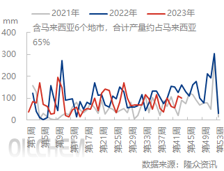 企业微信截图_16982874952502.png