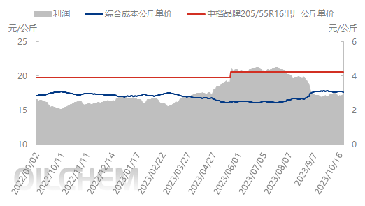 企业微信截图_16977830251016.png