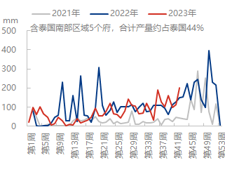 企业微信截图_16976825182549.png