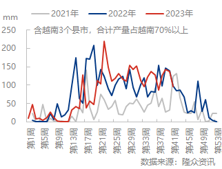 企业微信截图_16970764752732.png