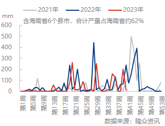 企业微信截图_1696643093954.png