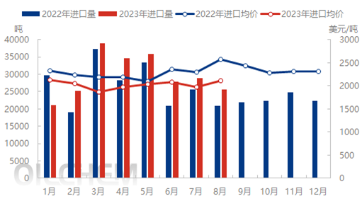 企业微信截图_16953682845797.png