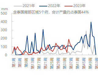 企业微信截图_16952629339302.png