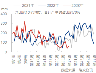 企业微信截图_16946574244637.png